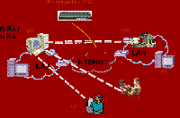 電力行業(yè)<font color=