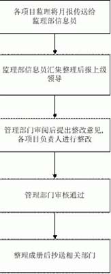 圖庫(kù)管理軟件在<font color=