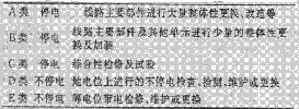 輸電線路<font color=
