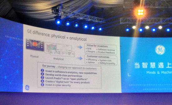 通用電氣CEO：GE眼中的工業(yè)互聯(lián)網(wǎng)是什么？