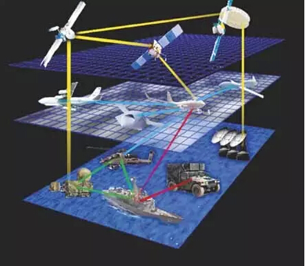 北斗系統(tǒng)是這樣做到讓1.2萬(wàn)軍人整齊劃一的