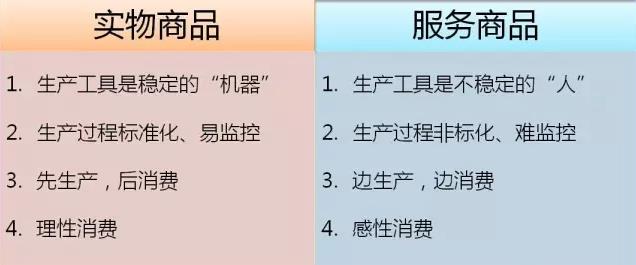 從“人員自聘”到“人員眾包”，傳統(tǒng)IT服務(wù)商的生死穿越