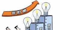 階梯電價新政策 合理用電更實惠