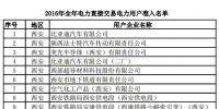 陜西2016年電力直接交易電力大用戶和發(fā)電企業(yè)名單