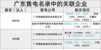 廣東售電市場(chǎng)有哪些關(guān)聯(lián)企業(yè)？什么是關(guān)聯(lián)企業(yè)？