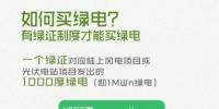 中國(guó)的綠色電力證書太雞肋？