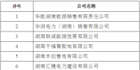 106家！湖南公示首批售電公司目錄（附企業(yè)<font color=