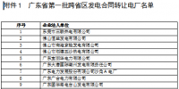 跨區(qū)跨省再推進！規(guī)模10億kwh云南送廣東發(fā)電合同轉(zhuǎn)讓模擬<font color=