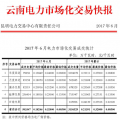 6月云南電力市場化交易快報(bào)：交易電量、價(jià)格均下滑