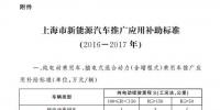 上海市新能源汽車地補(bǔ)暫行辦法出爐
