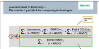到底該如何計(jì)算不同電源成本：LCOE還是<font color=