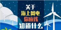 一圖看懂！關(guān)于海上風(fēng)電你應(yīng)該知道什么