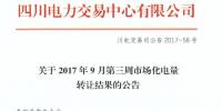 2017年9月第三周四川市場化電量轉(zhuǎn)讓成交電量12469.41萬千瓦時