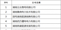 湖南省第二批57家售電公司公示<font color=