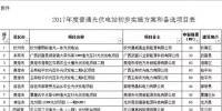 廣西2017年1.433GW普通光伏電站指標(biāo)備選項目清單公示（表）