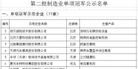 天合、中能、大族入選第二批制造業(yè)單項冠軍企業(yè)和單項冠軍產(chǎn)品名單