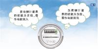 英國輸電網(wǎng)損成本是怎么分?jǐn)偟模繉?duì)我國<font color=