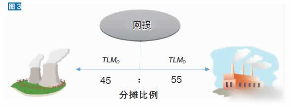 201712121356_38624500