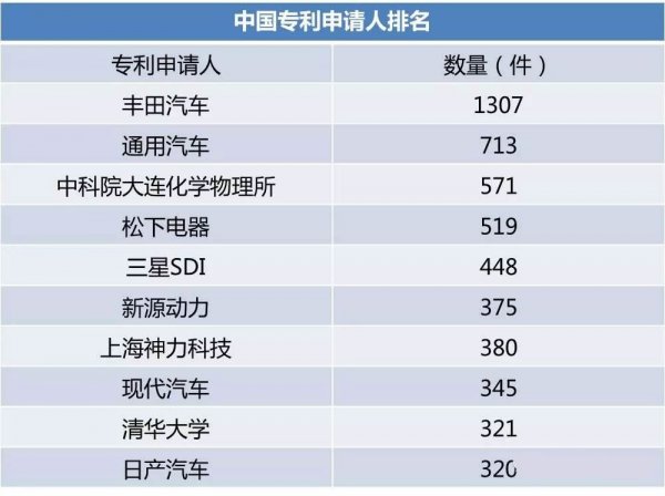 201712121328_15292100