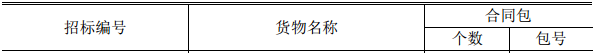 國網(wǎng)輸變電項(xiàng)目2018年第一次變電設(shè)備(含電纜)—電纜及附件招標(biāo)采購公告