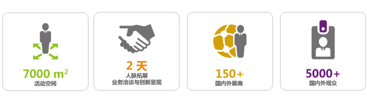 集結(jié)令- 2018 China Utility Week觀眾登記正式開(kāi)啟！