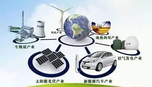 能源互聯(lián)網(wǎng)--光伏發(fā)電！