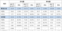 華能國(guó)際2017年風(fēng)電發(fā)電量75.94億千瓦時(shí) 同比增長(zhǎng)96.33%