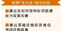 做“一帶一路”服務排頭兵 國家電網(wǎng)凸顯領軍作用