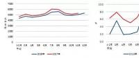 2017年1-11月份電力工業(yè)運行簡況