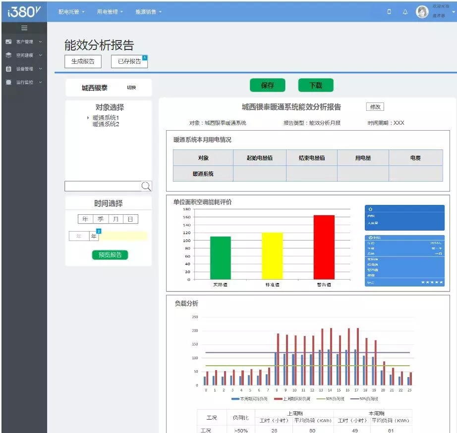 配電運維如何利用能源大數(shù)據(jù)實現(xiàn)更好服務(wù)？