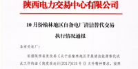 陜西省2017年10、11月份榆林地區(qū)自備電廠清潔替代交易執(zhí)行情況