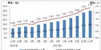 我國4G下載速度提升30％ 5G明年全球統一標準