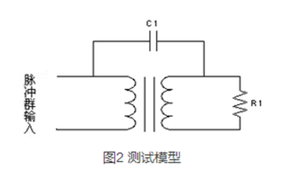 如何提升智能電表計(jì)量準(zhǔn)確性？