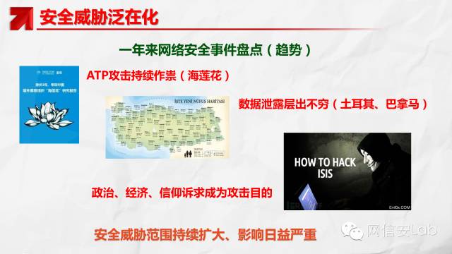 電力監(jiān)控系統(tǒng)信息安全現(xiàn)狀及其態(tài)勢(shì)分析