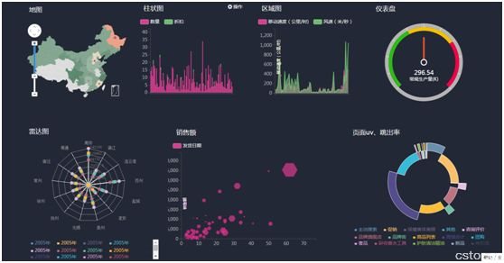 融合大數(shù)據(jù)和云計算是機(jī)器人技術(shù)的未來