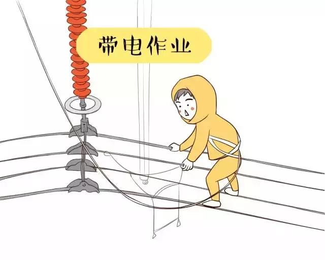你知道帶電作業(yè)到底是什么嗎？