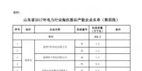 山東省2017年電力行業(yè)淘汰落后產(chǎn)能企業(yè)<font color=