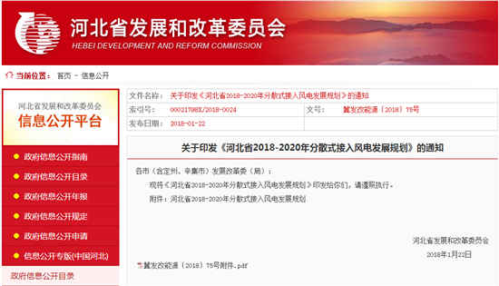 到2020年河北省規(guī)劃開(kāi)發(fā)分散式接入風(fēng)電430萬(wàn)千瓦