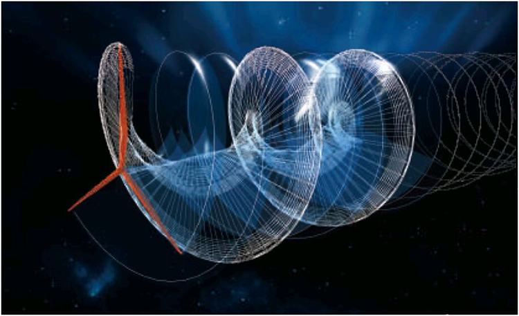 數(shù)字化給風(fēng)電行業(yè)帶來什么