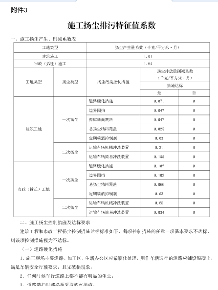 河北省環(huán)境保護稅核定征收管理辦法