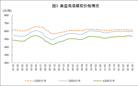 統(tǒng)計局：1-2月風(fēng)電發(fā)電量同比增長34.7%（附原文）