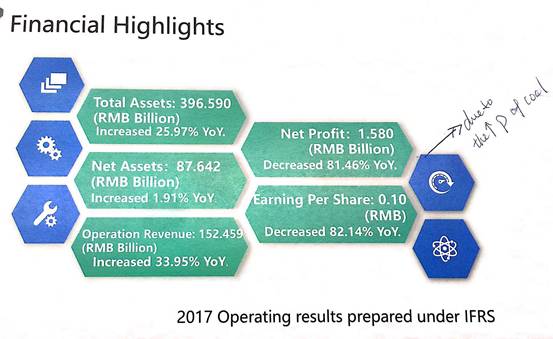 業(yè)績會直擊：華能國際電力(0902.hk)煤電老大要向風電新能源進發(fā)，保證未來不低于70%的分紅