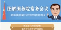 國務(wù)院常務(wù)會議：聚焦電力、通信等領(lǐng)域 推進國際產(chǎn)能合作