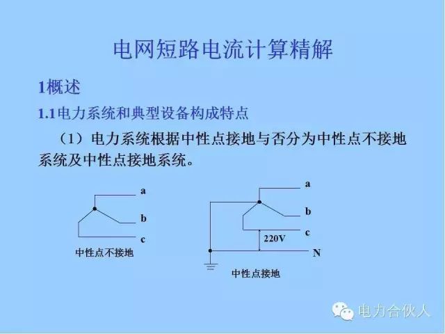 電網(wǎng)短路電流計算精解