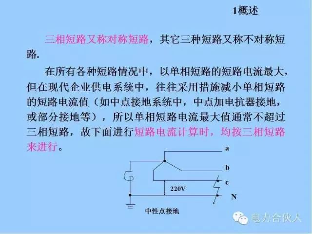 電網(wǎng)短路電流計算精解7