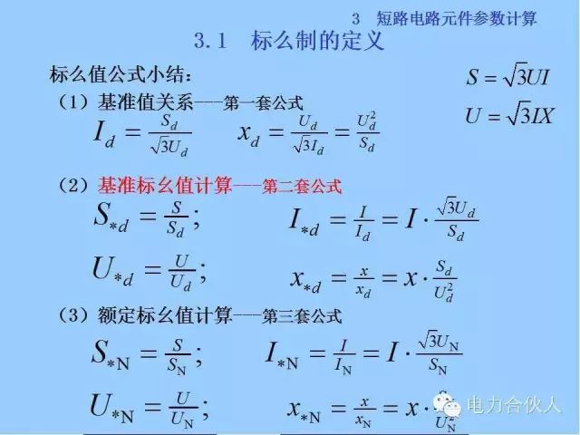電網(wǎng)短路電流計算精解35