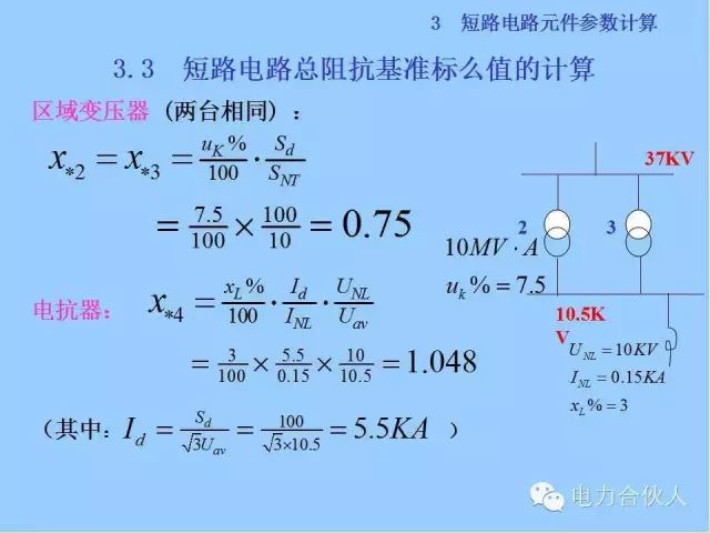 電網(wǎng)短路電流計算精解51