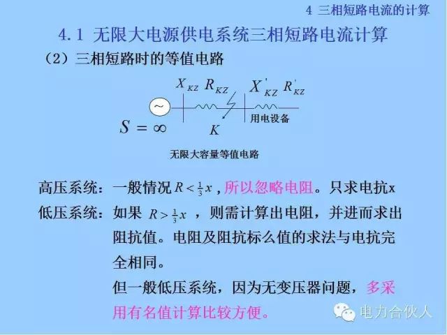 電網(wǎng)短路電流計算精解56