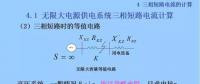 電力人必備知識(shí)！電網(wǎng)短路電流計(jì)算精解（八）