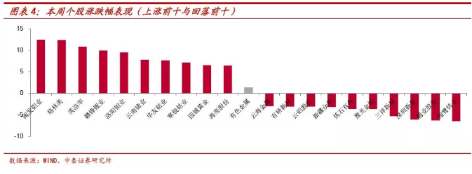 鈷價上漲再認(rèn)識：四十年歷史 四輪半周期